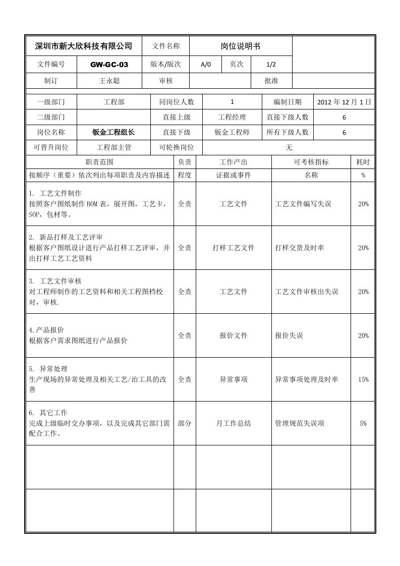 钣金工艺组长岗位说明书