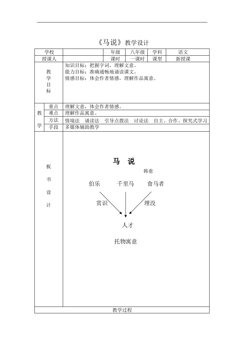 2018部编版语文八年级下册第23课《马说》