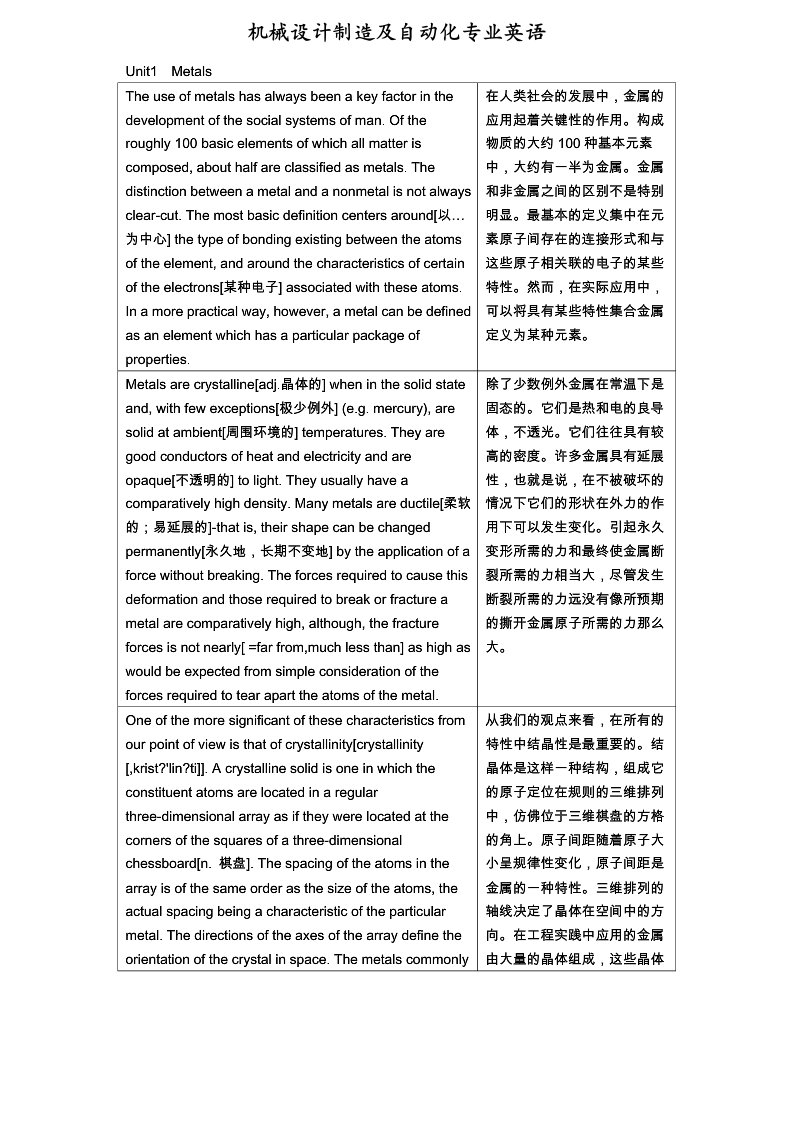 机械设计制造及自动化专业英语翻译