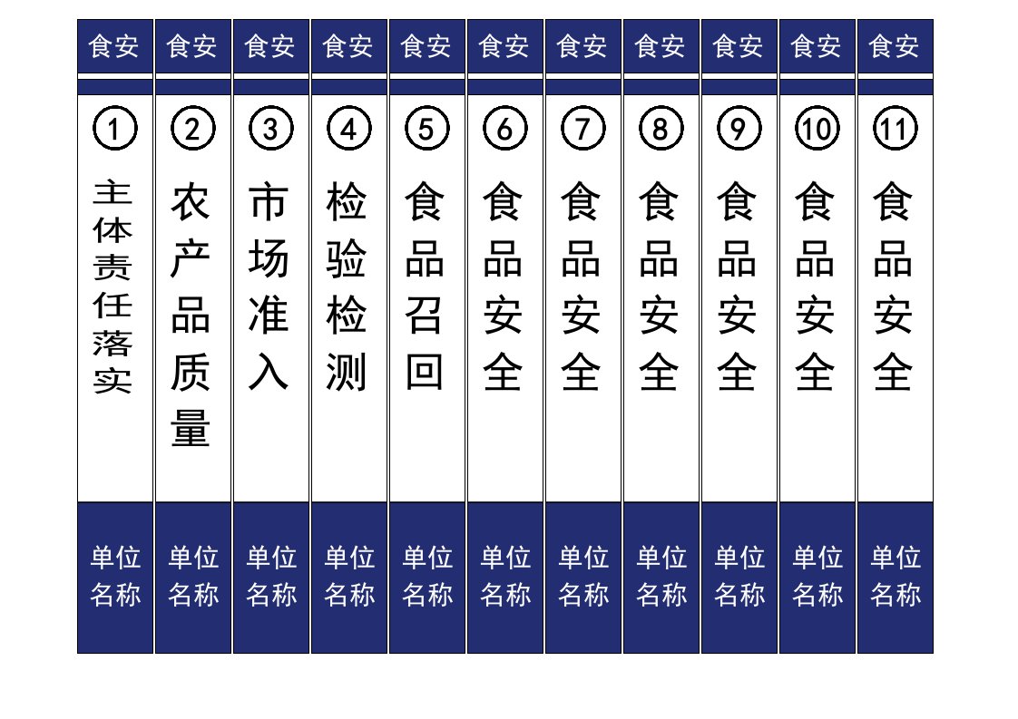 档案盒标签（食安）