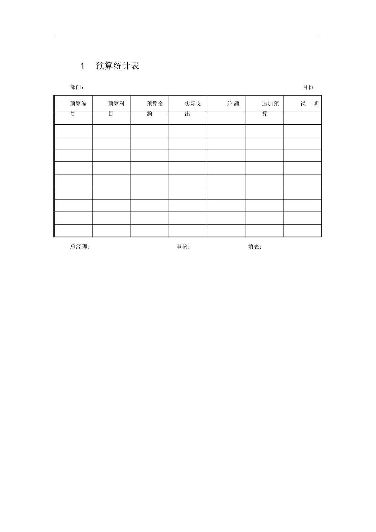 中小企业财务预算管理的表格的