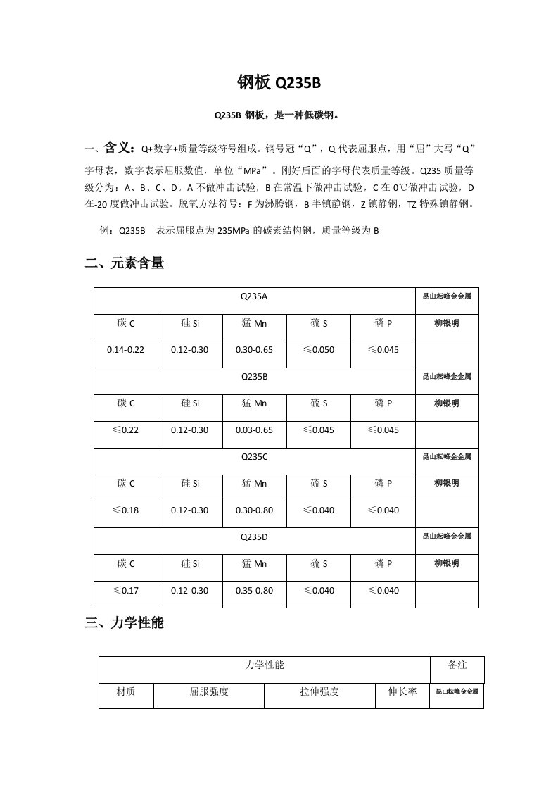 钢板Q235B化学成分及力学性能