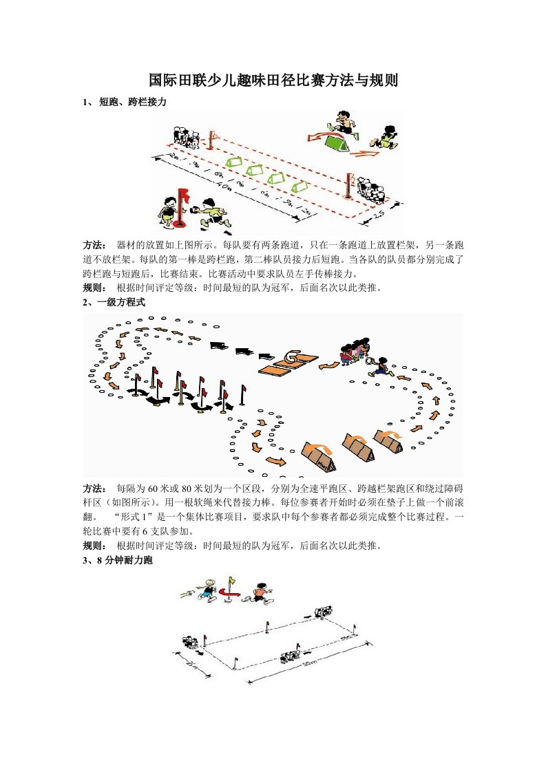 国际田联少儿趣味田径比赛方法与规则