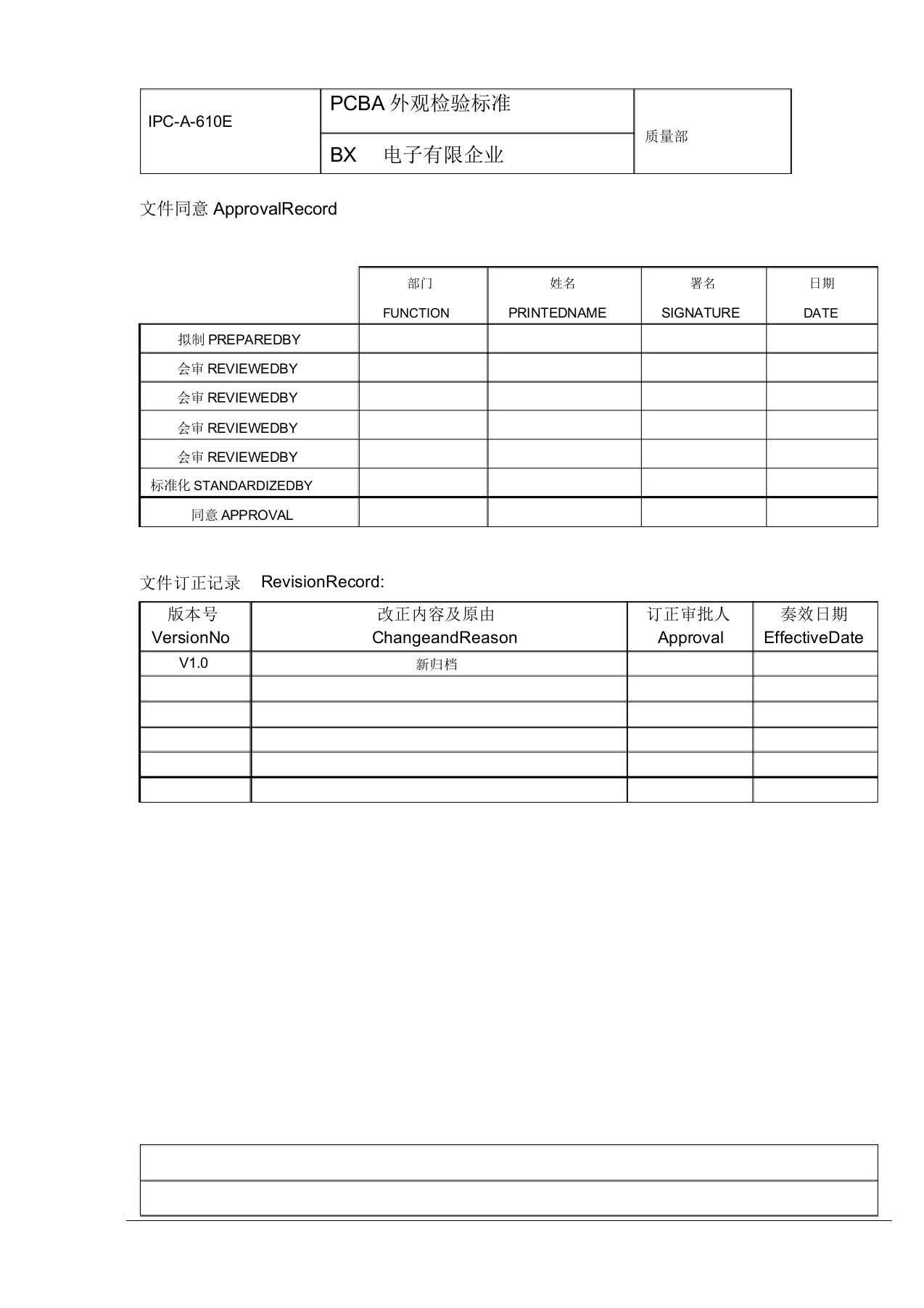 PCBA外观检验标准(IPCA610E)