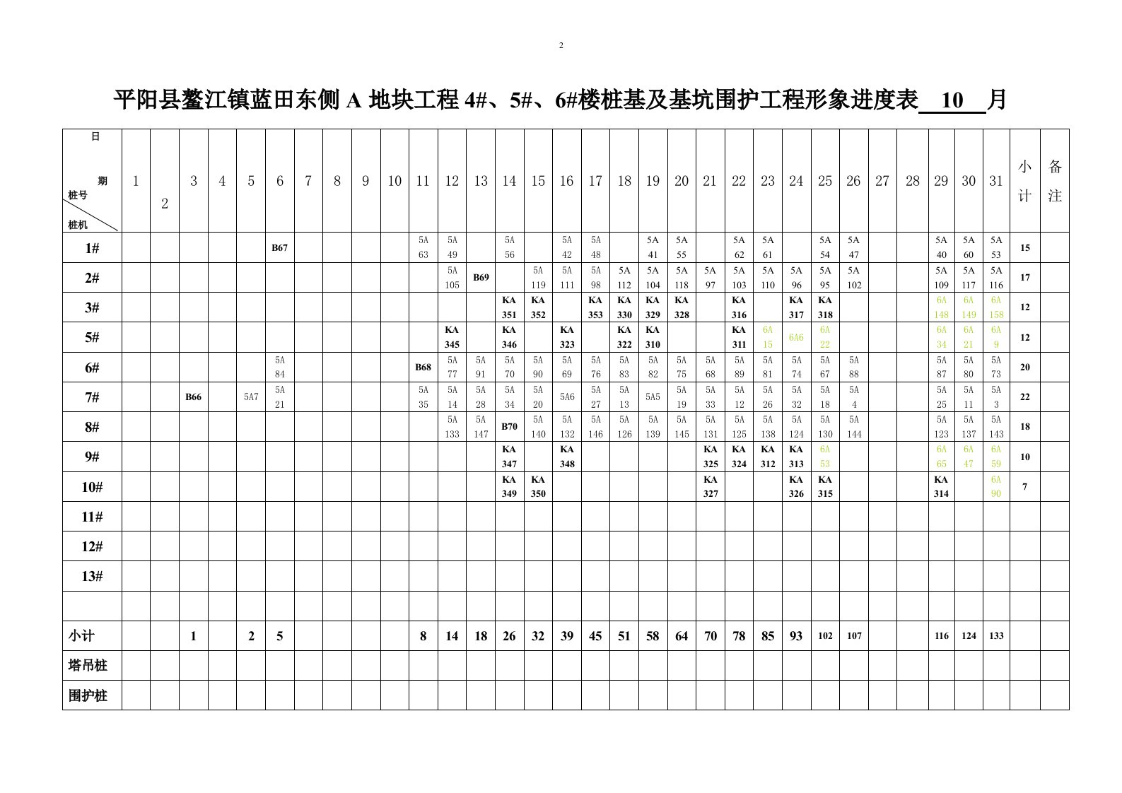 桩基形象进度表