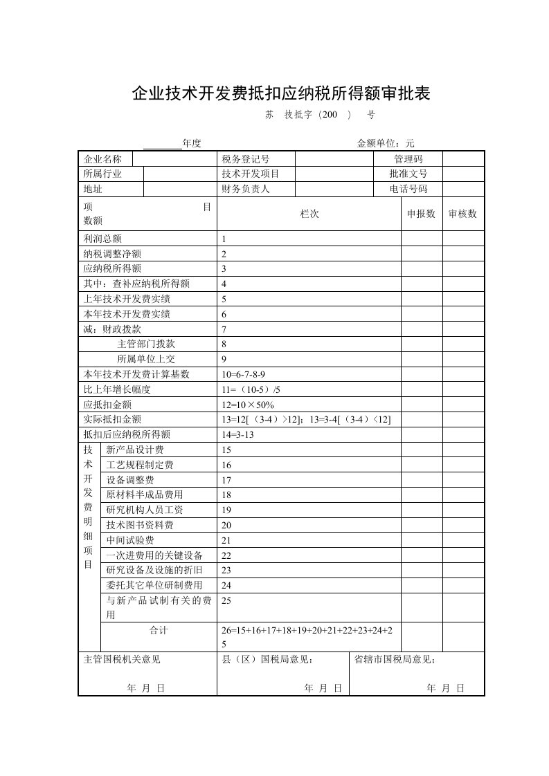 企业技术开发费抵扣应纳税所得额审批表