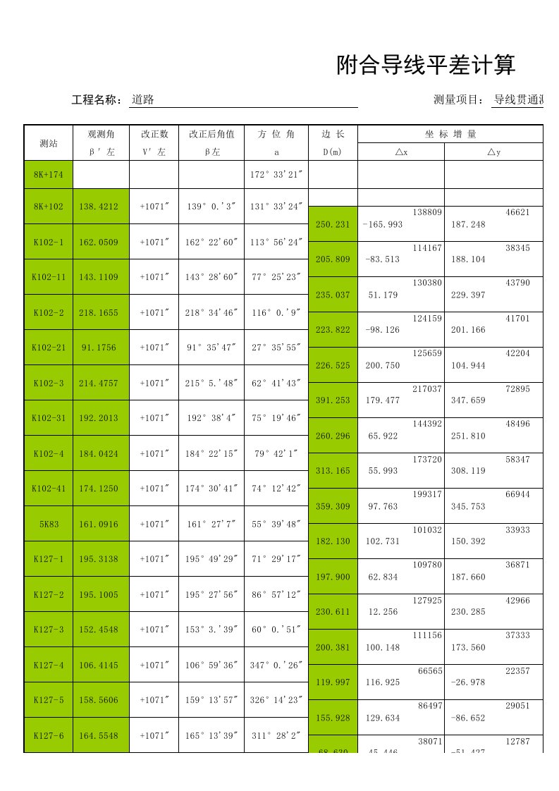 附合导线平差计算表Excel自动计算1