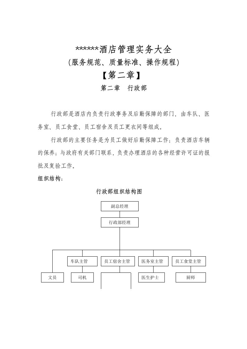 酒店管理实务大全【第二章】行政部