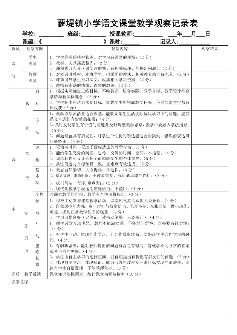 小学语文学科课堂观察记录表