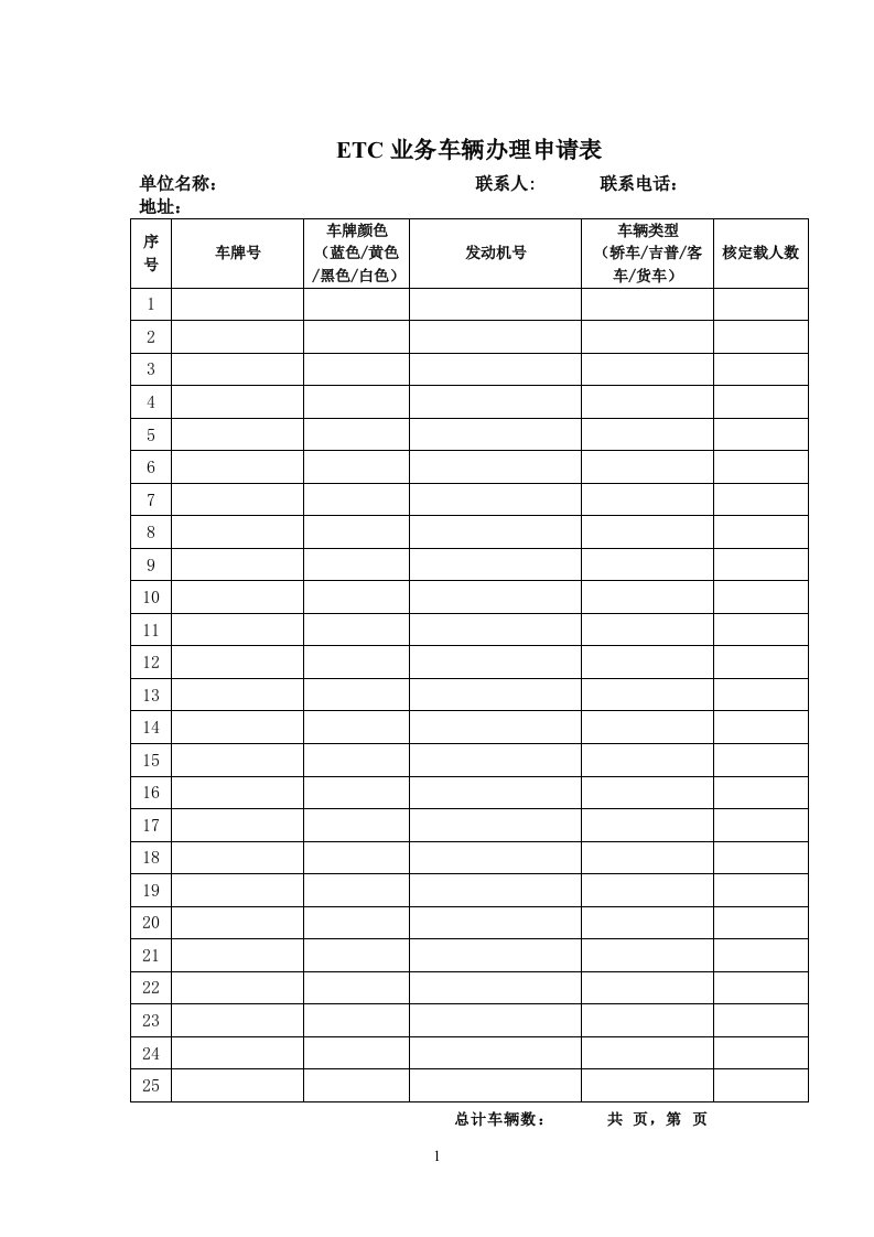 ETC业务车辆办理申请表