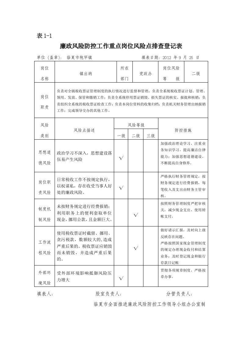 廉政风险防控工作风险排查登记表