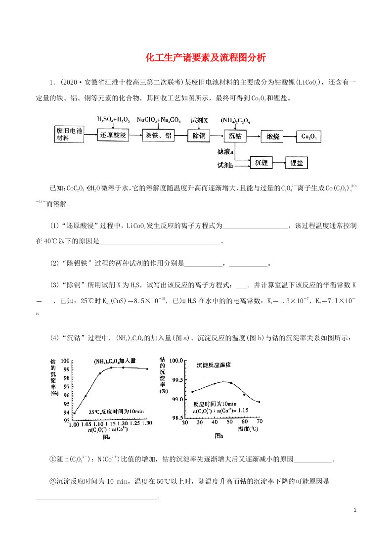 2023届高考化学专项小练化工生产诸要素及流程图分析1