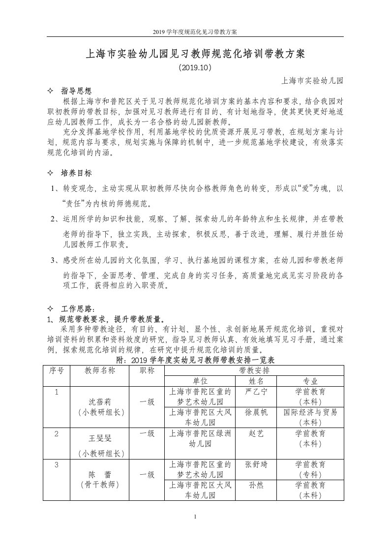 上海市实验幼儿园见习规范化带教方案（201910）