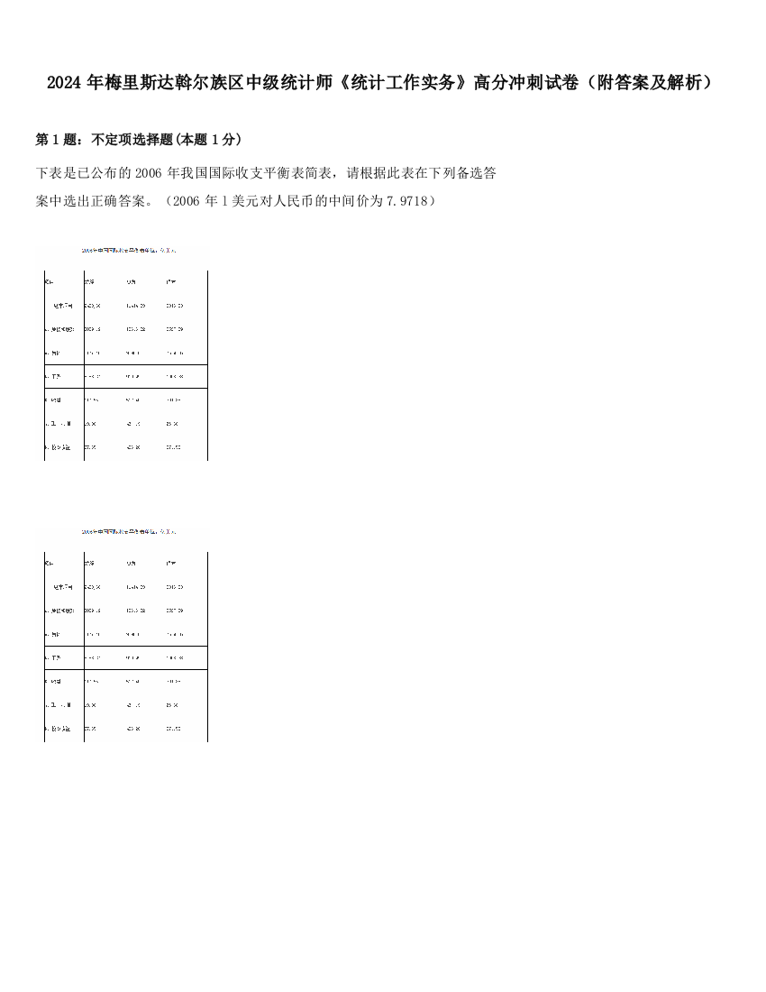 2024年梅里斯达斡尔族区中级统计师《统计工作实务》高分冲刺试卷（附答案及解析）