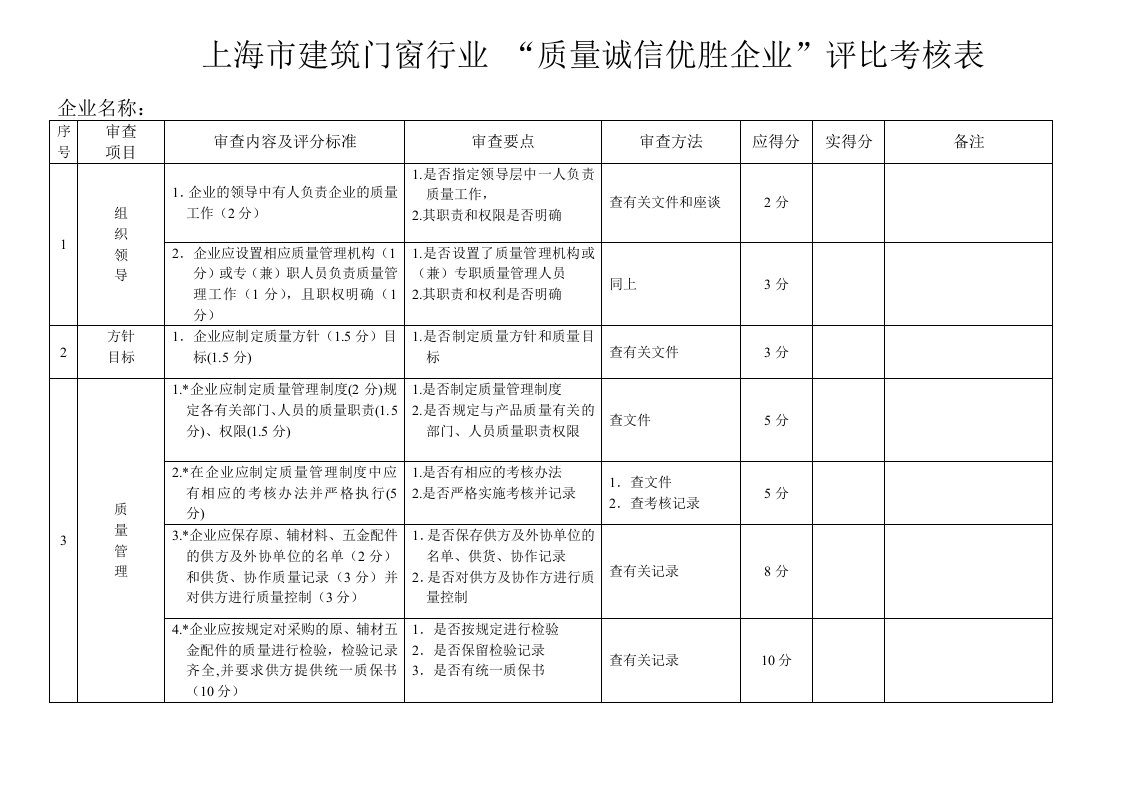 上海市建筑门窗业