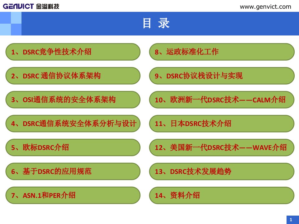 DSRC技术与发展状况ppt课件