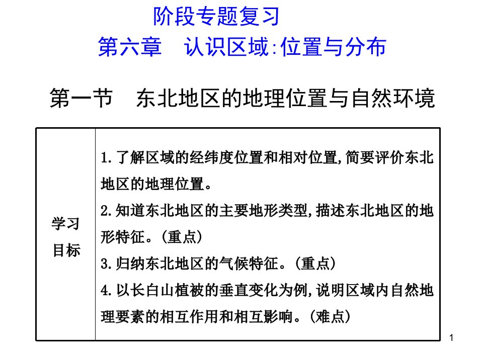 阶段复习10湘教版八下第六章认识区域位置与分布-课件（PPT演示稿）