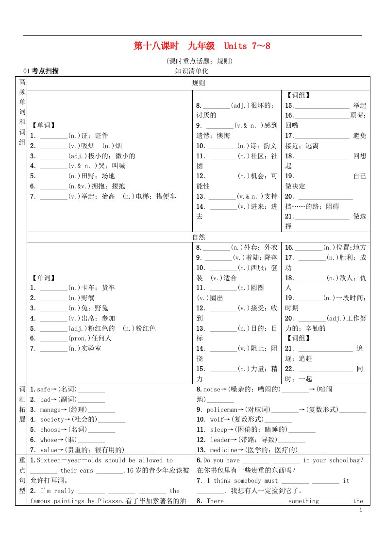 火线100天（云南专版）中考英语总复习