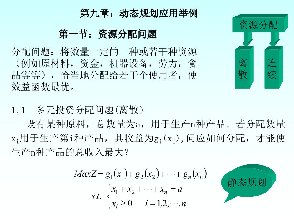 动态规划应用举例