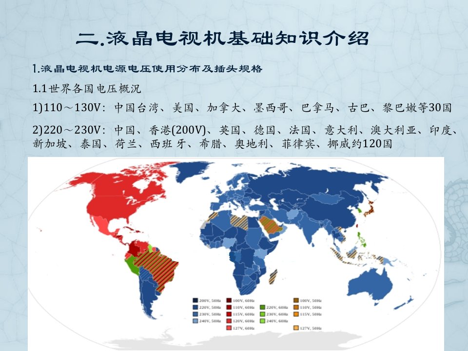 精选液晶电视机整机工艺流程