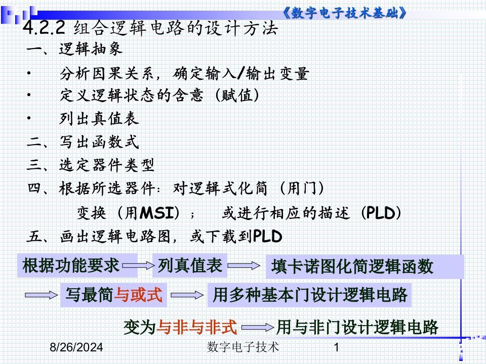 数字电子技术专题课件