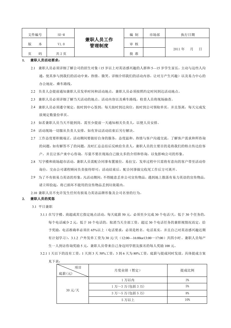 易力英语兼职人员工作管理制度改动