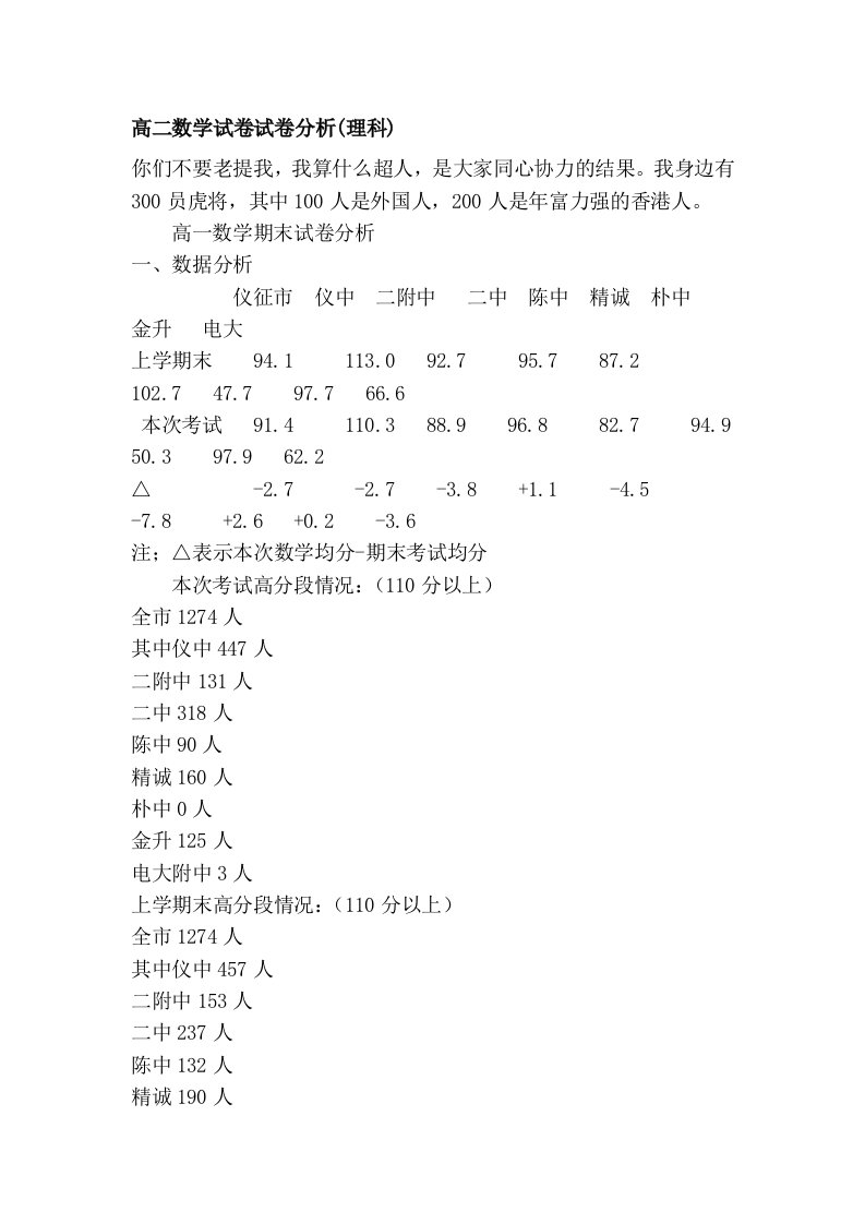 高二数学试卷试卷分析(理科)