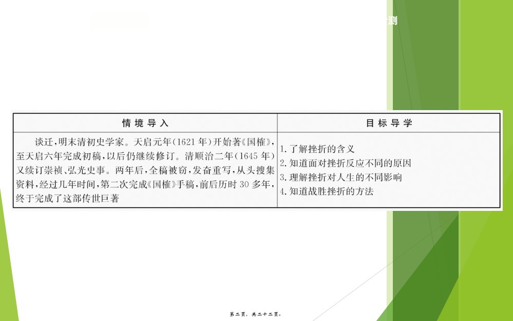 医学专题增强生命的韧性共21张PPT