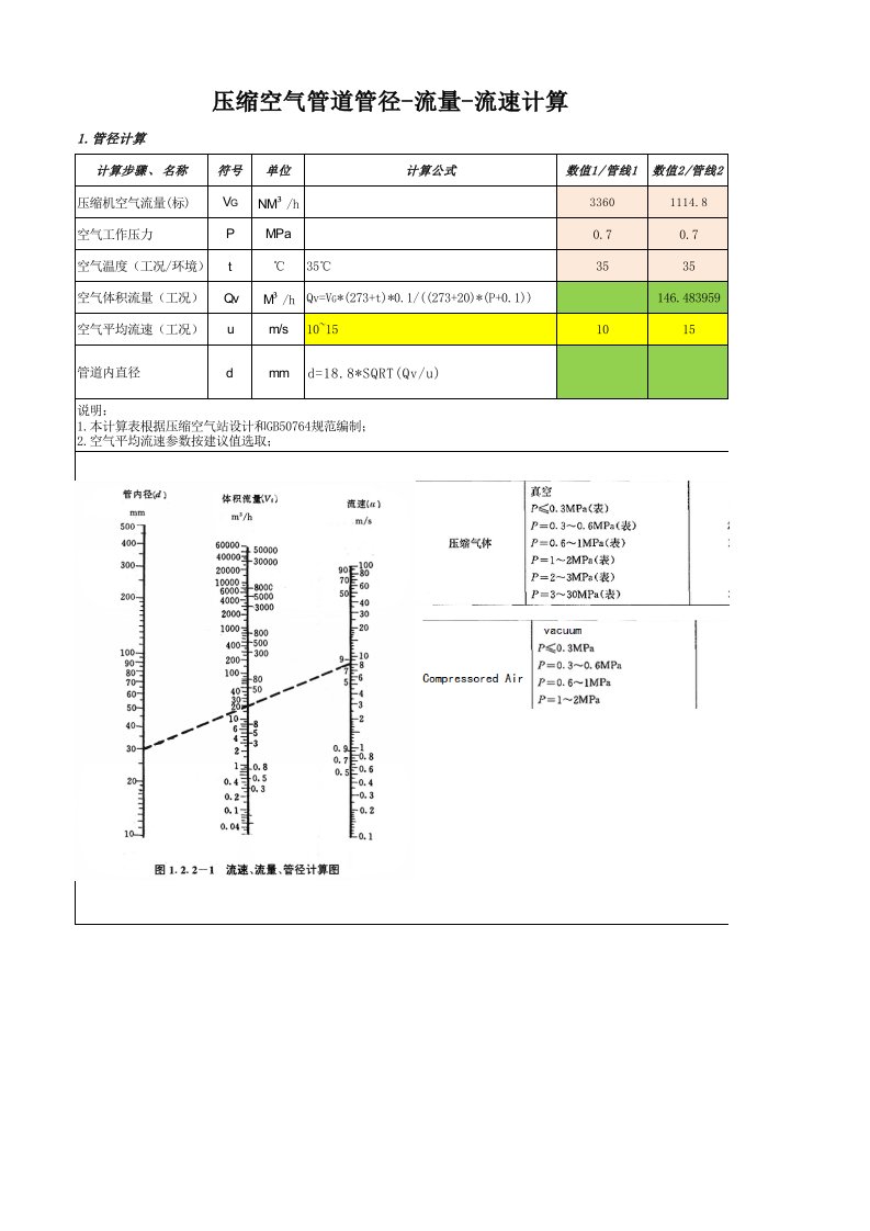 压缩空气管道管径-流量-流速-计算