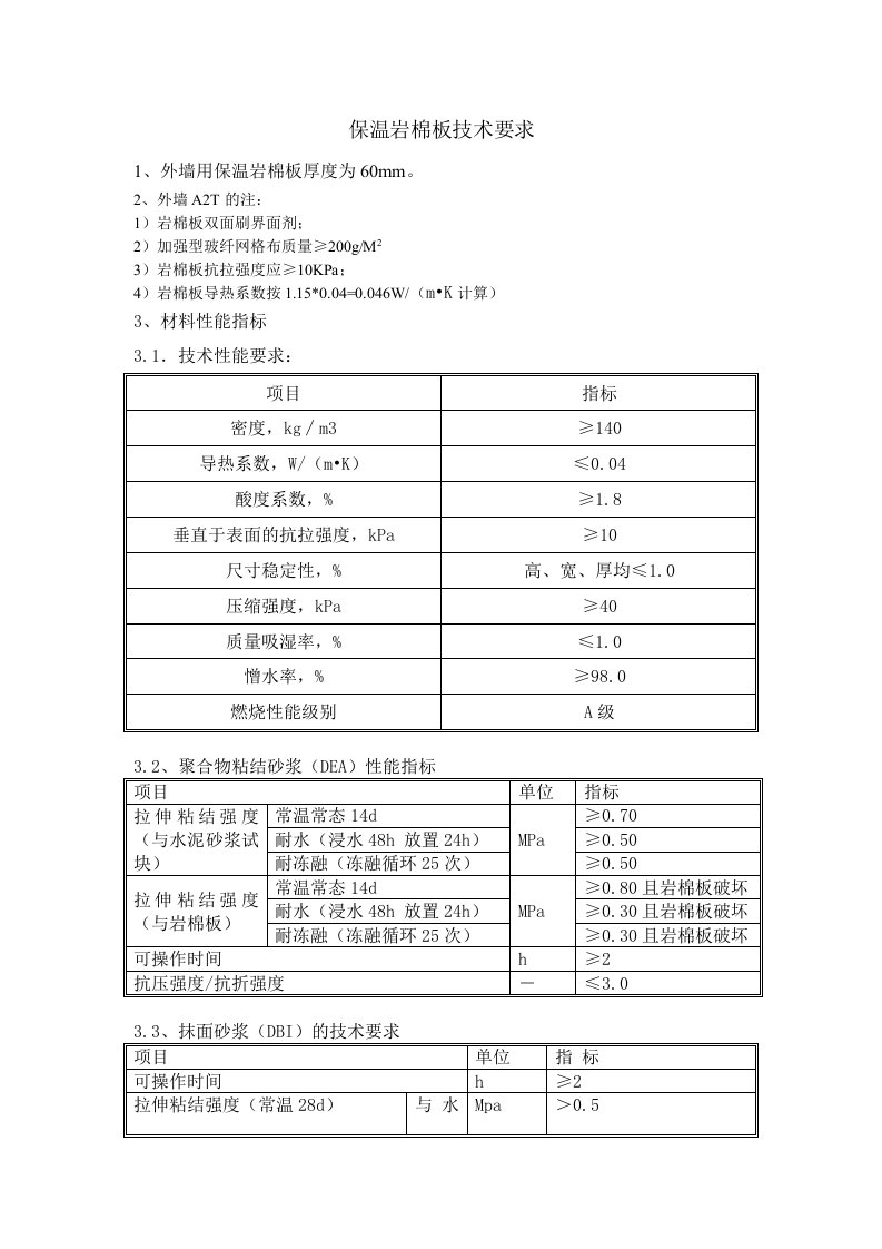 保温岩棉板技术要求