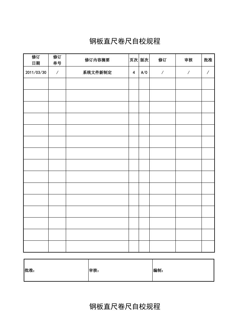 某公司钢板直尺卷尺自校规程