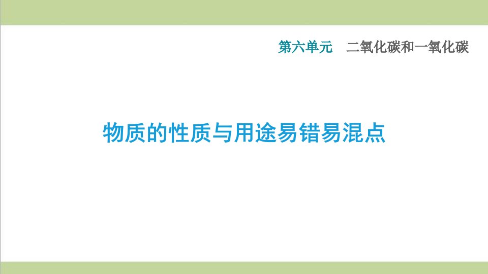 人教版九年级上册化学-第六单元易错专训-重点习题练习复习ppt课件