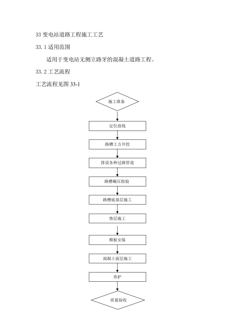 变电站混凝土道路施工工艺流程图