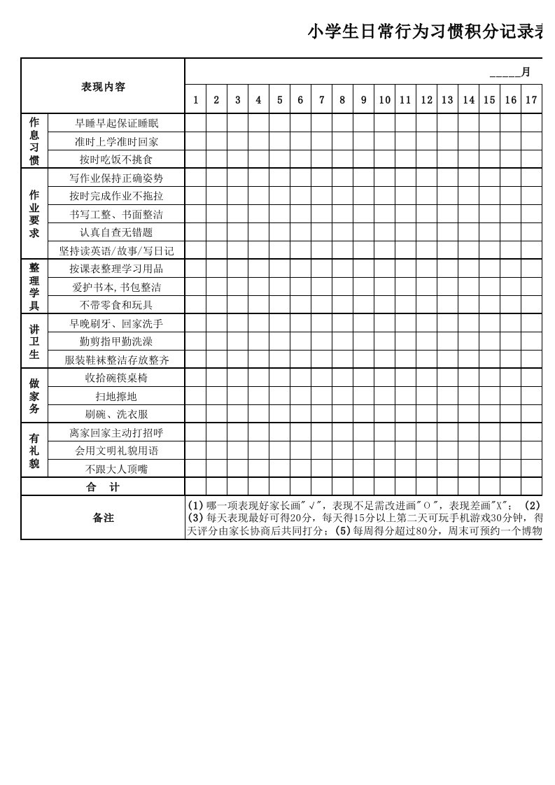 小学生日常行为习惯考核记录表