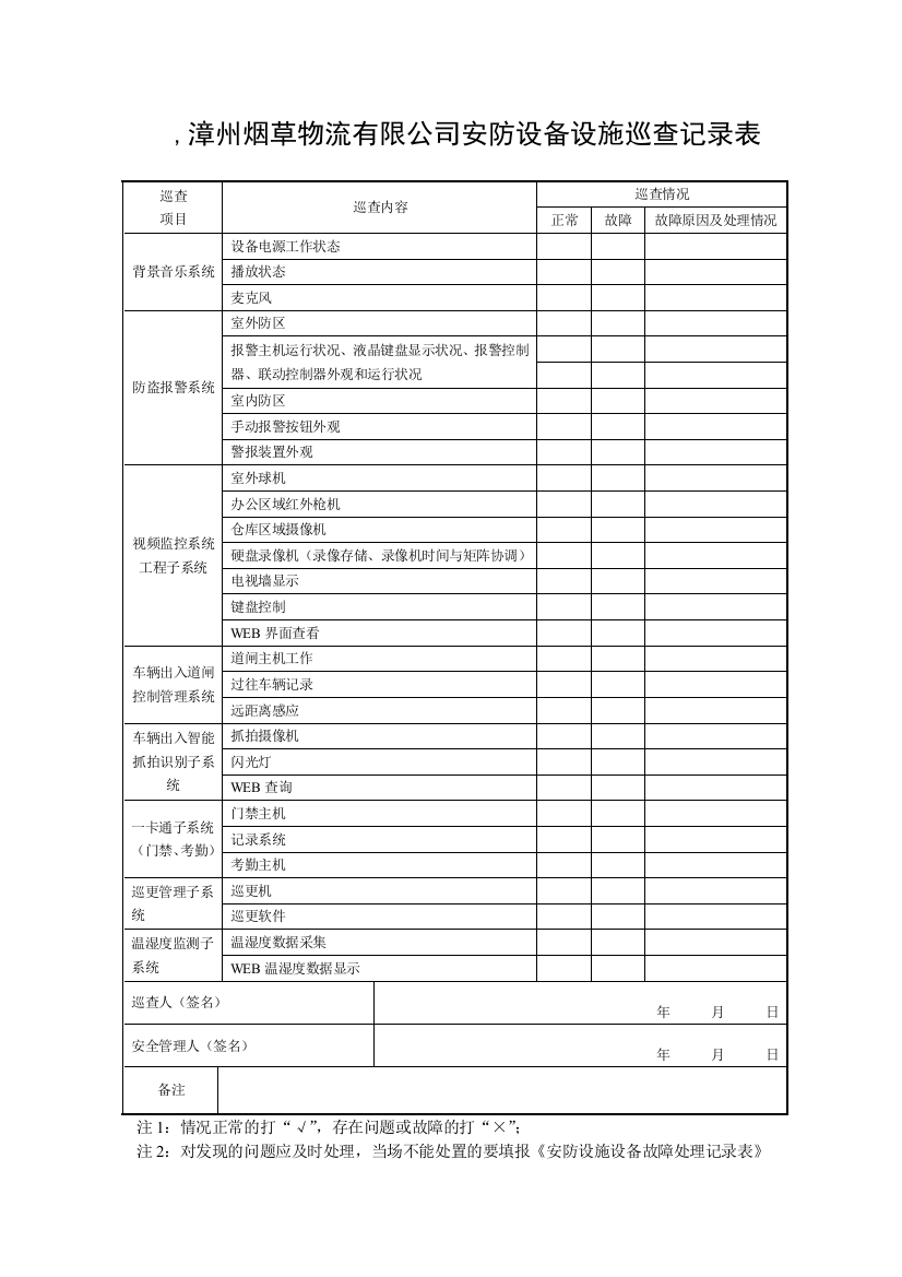 安防设施设备巡查记录表(巡检)