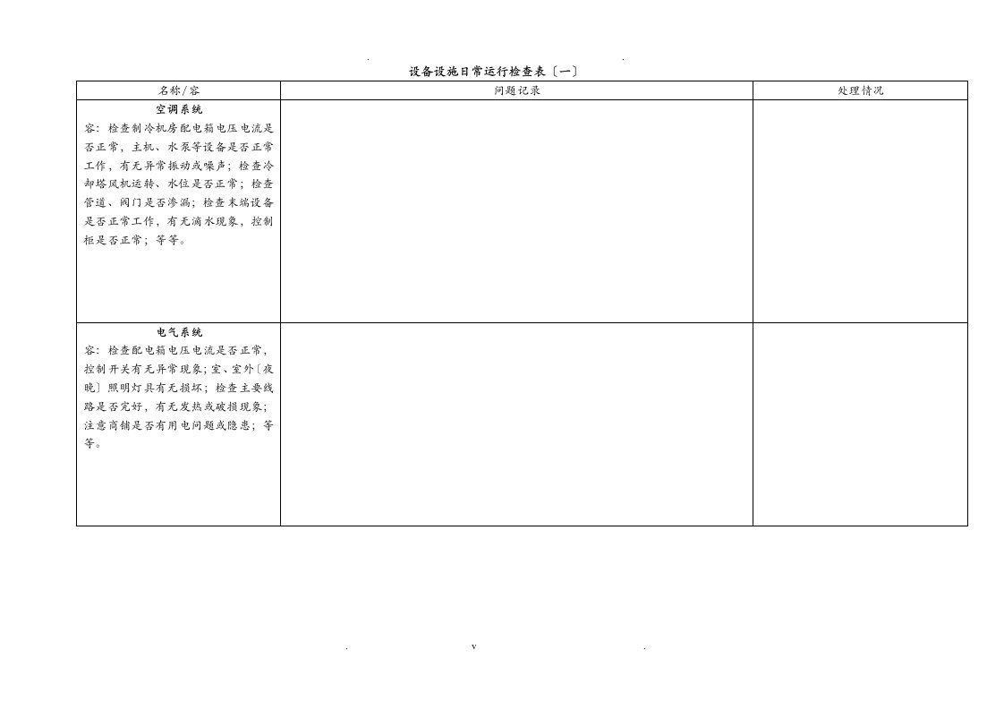 设备设施日常运行检查表