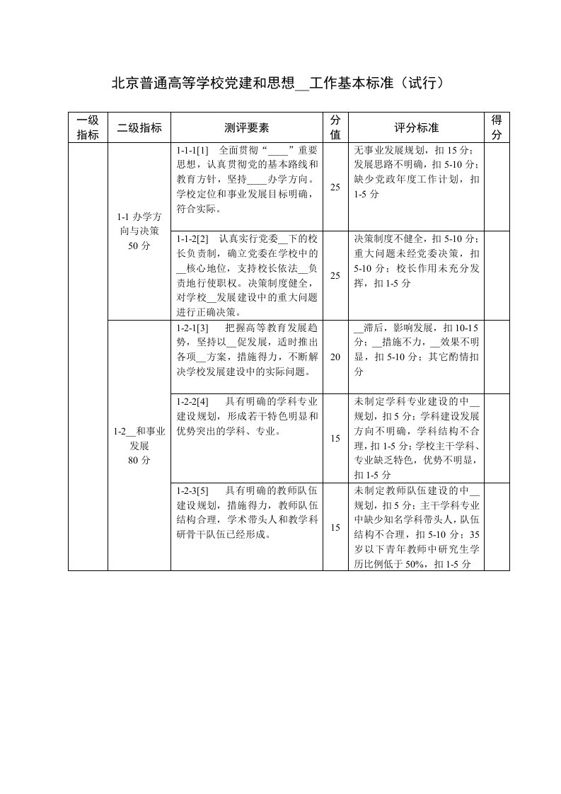 北京普通高等学校党建与思想政治工作基本标准(试行)