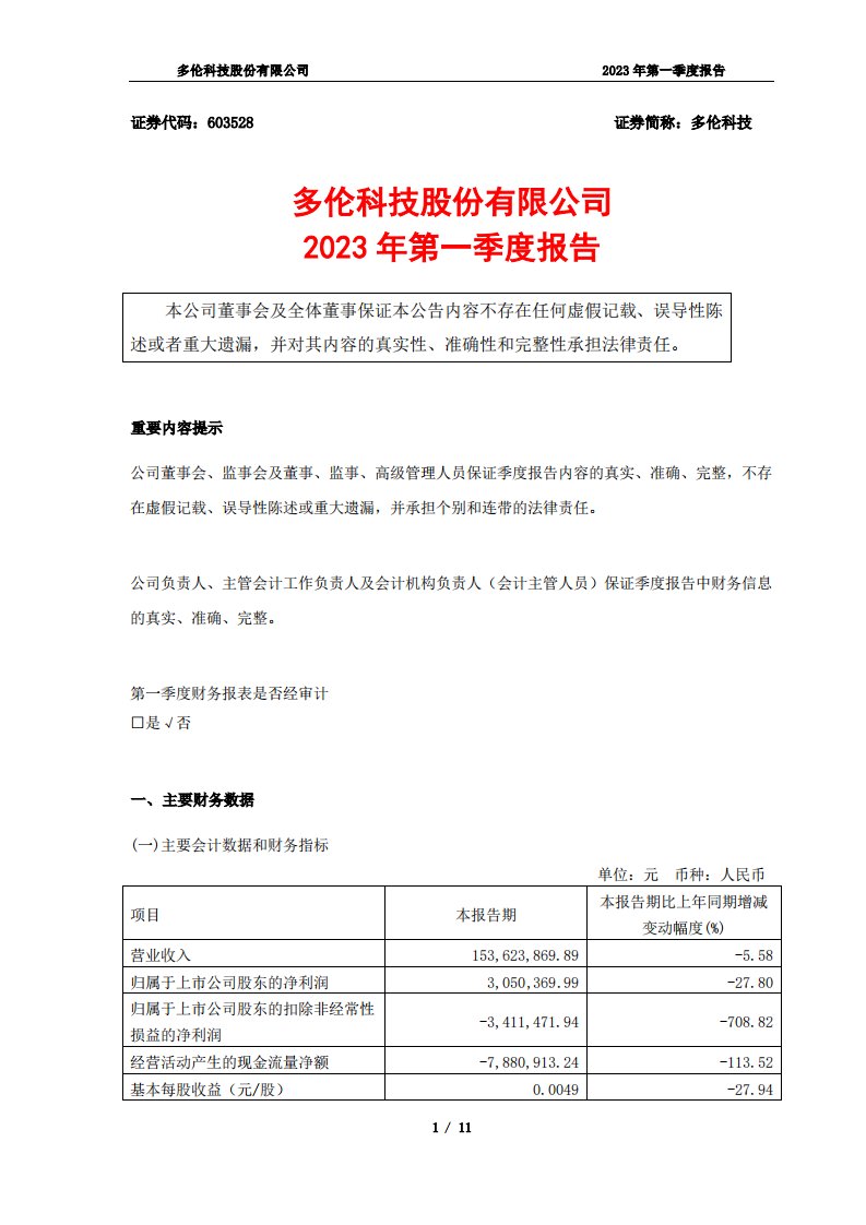 上交所-多伦科技2023年第一季度报告-20230426