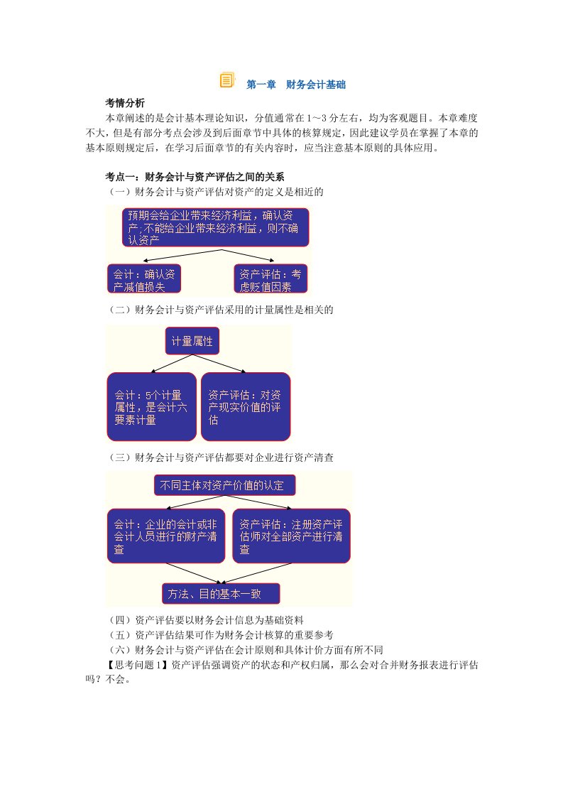 资产评估师-财务会计-基础班讲义01-第一章　财务会计基础