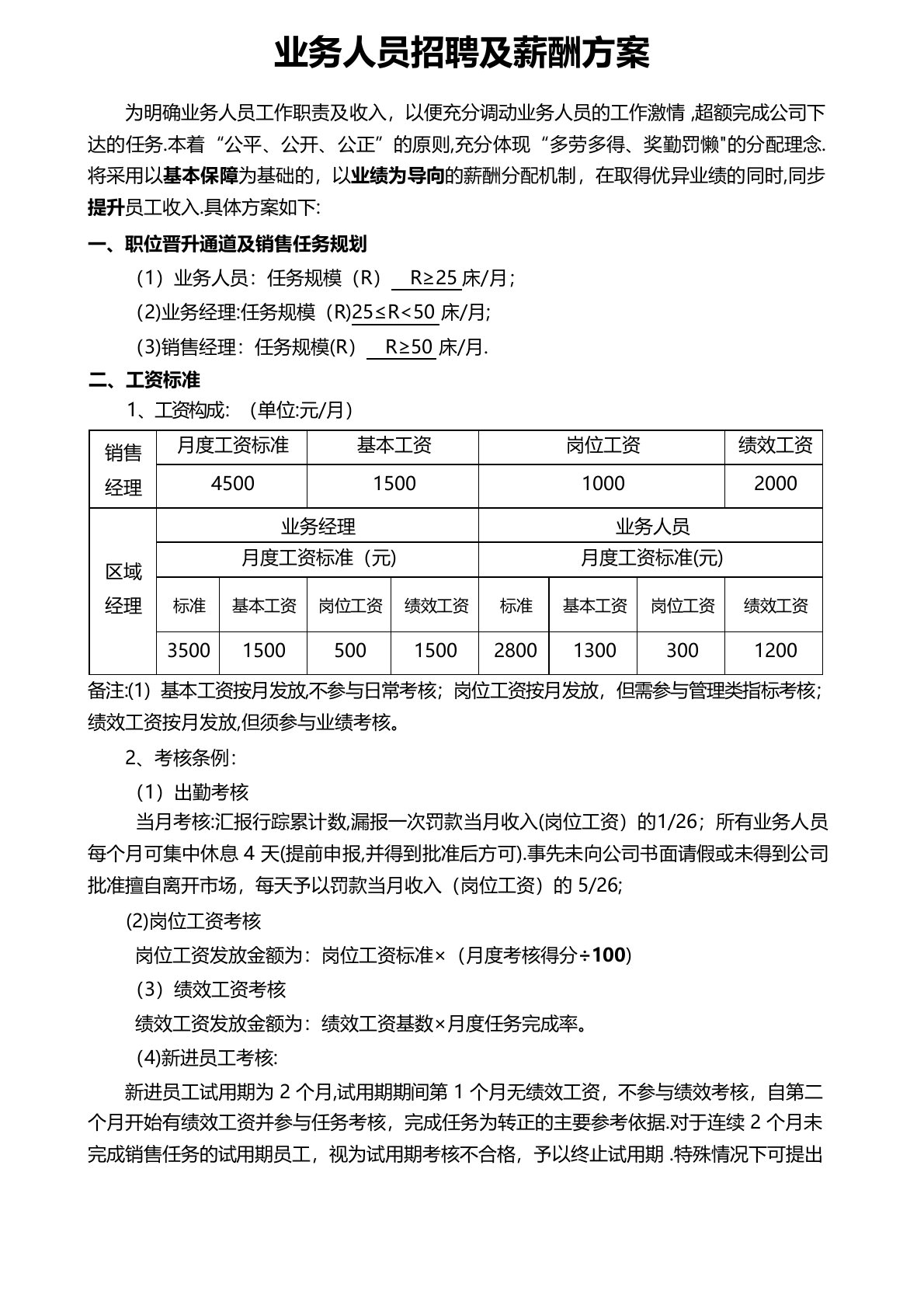 业务人员招聘及薪酬方案