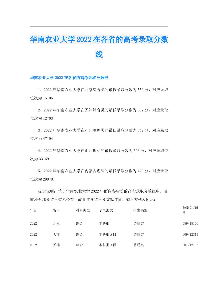 华南农业大学在各省的高考录取分数线