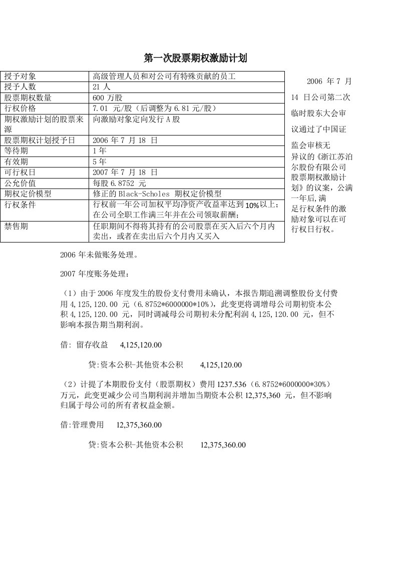 苏泊尔股权激励计划