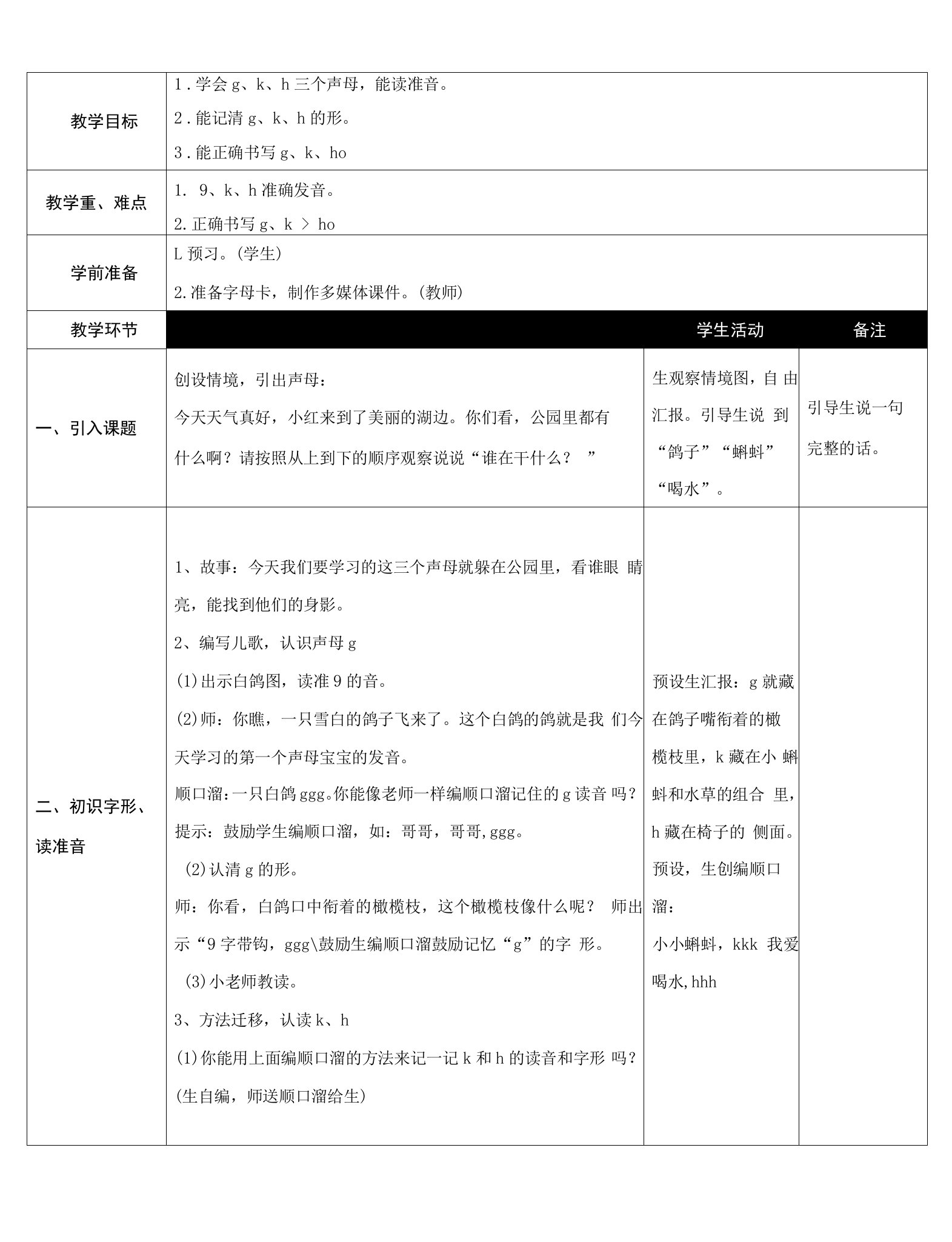 小学语文人教一年级上册汉语拼音gkh公开课教案