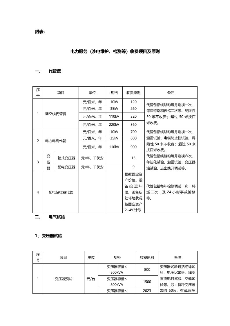 电力服务收费项目及标准