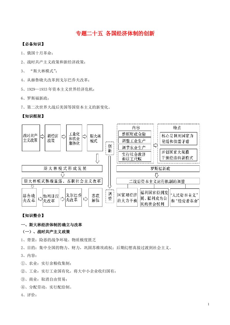 2020_2021学年高考历史一轮复习必背知识点下专题二十五各国经济体制的创新