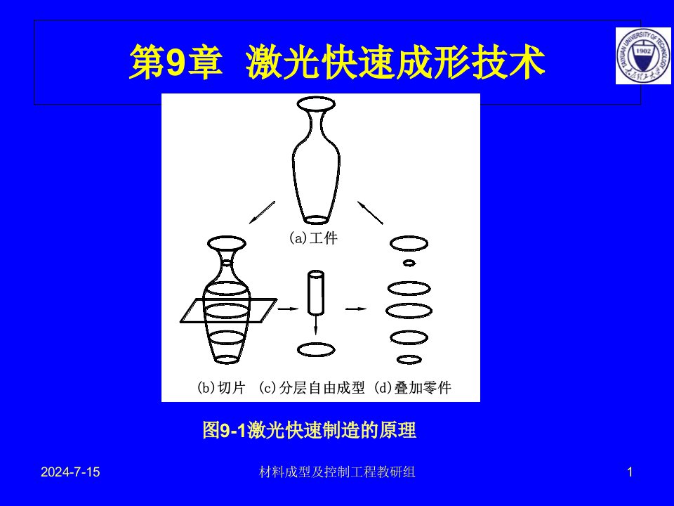 激光快速成型技术