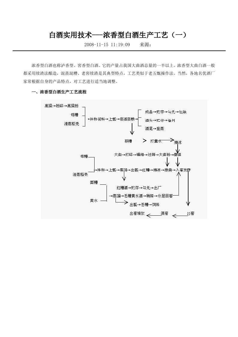 浓香型白酒生产工艺流程