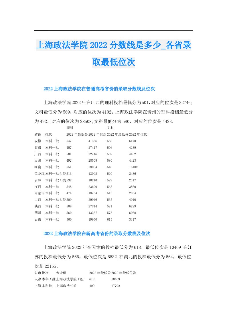 上海政法学院分数线是多少_各省录取最低位次