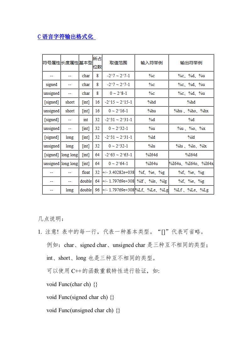 C语言字符输出格式化