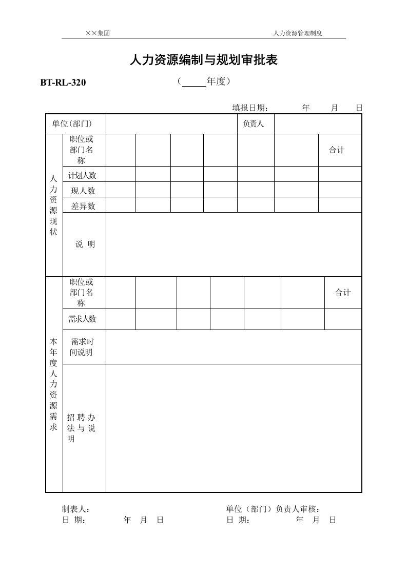 (BTRL-320)人力资源编制与规划审批表